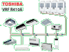 Toshiba Super MMS Outdoor Units Toshiba Super MMS Outdoor Units